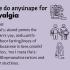 Community activiteiten ter ondersteuning van Fibromyalgie.
