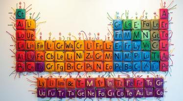 Kunstzinnig periodiek systeem